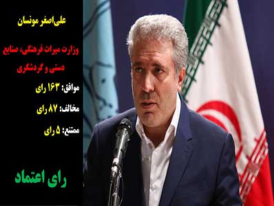 وزارت میراث فرهنگی، صنایع دستی و گردشگری